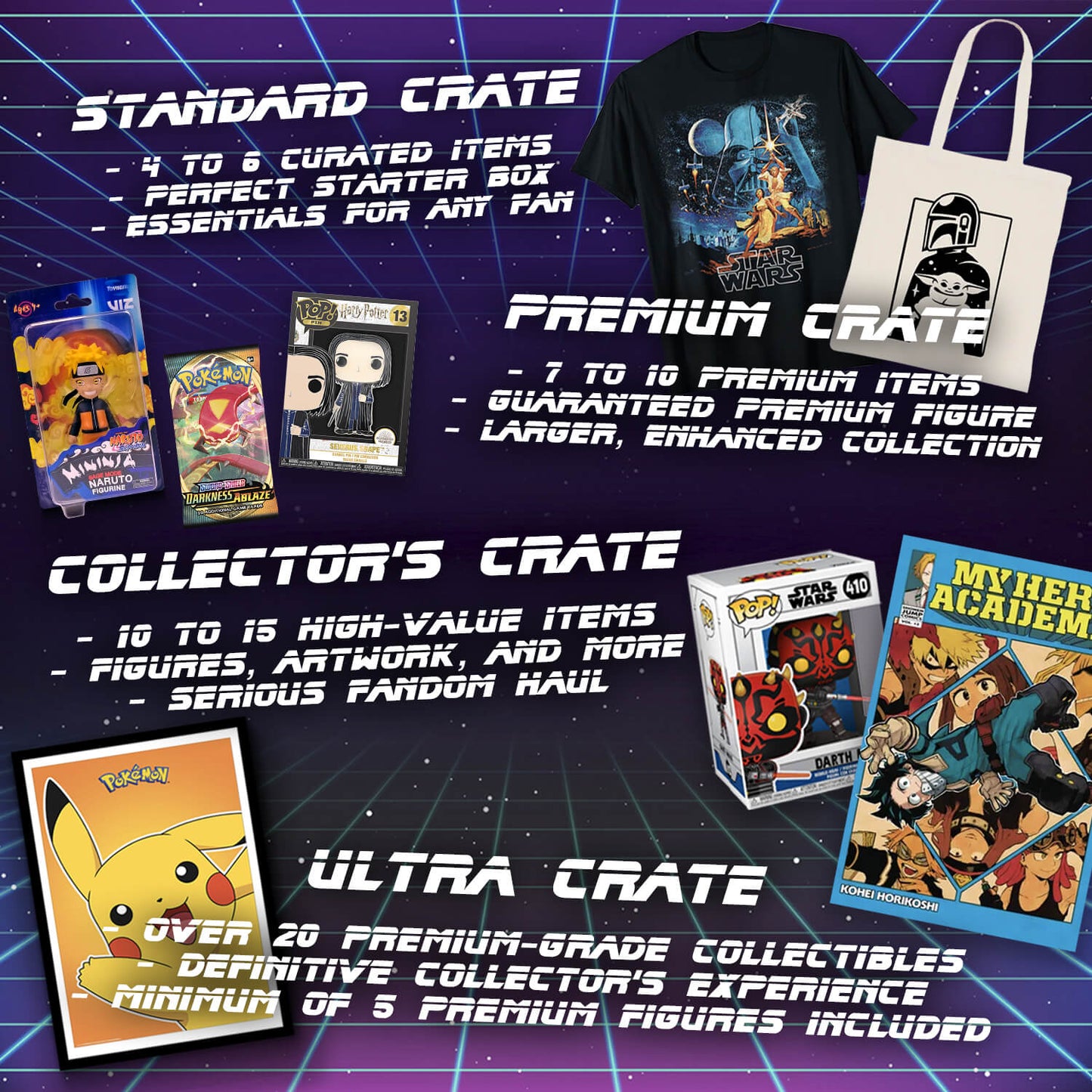 Otaku Crate - Anime Subscription Box